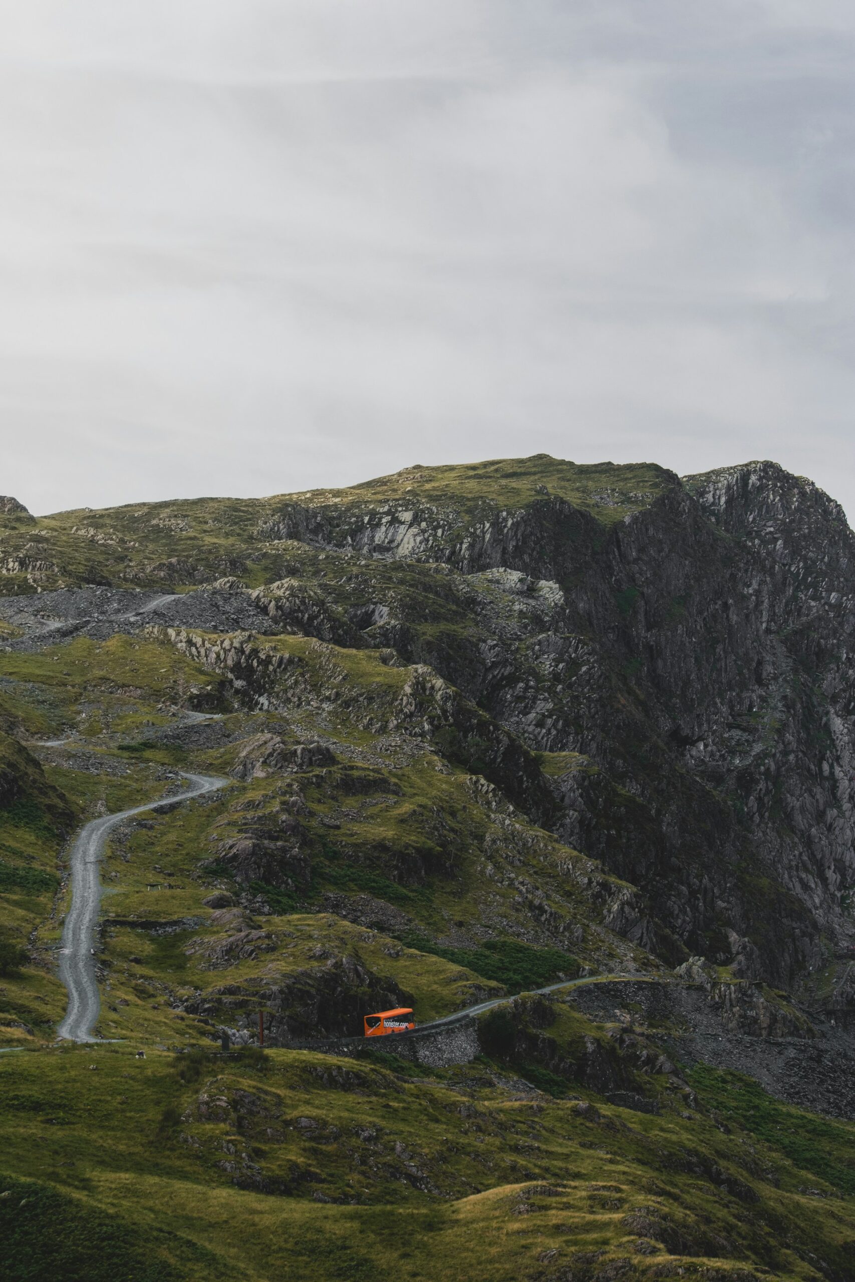 Top Essential Packing List for a Spring Weekend in the Lake District